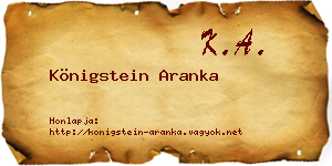 Königstein Aranka névjegykártya